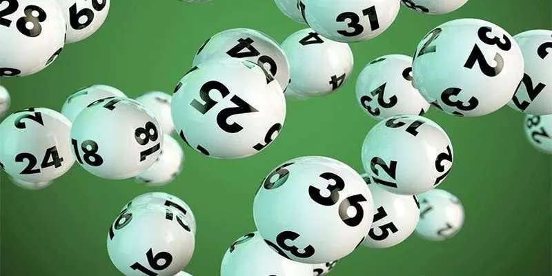 Các Bí Quyết Tăng Cơ Hội Trúng Thưởng Trong Xổ Số Thứ 4 Tại BU88